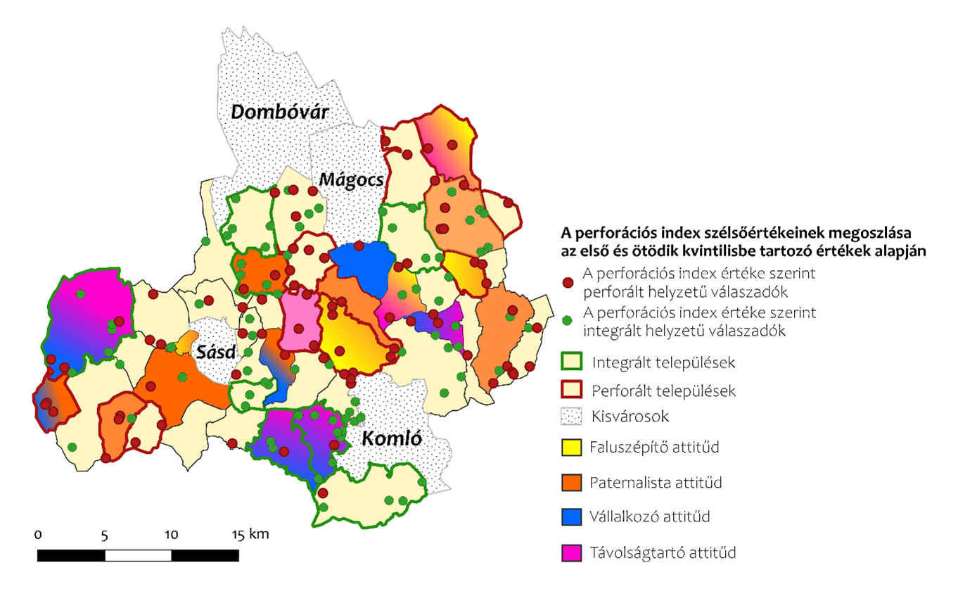 A perforációs index szélsőértékeinek megoszlása a vizsgált térségben