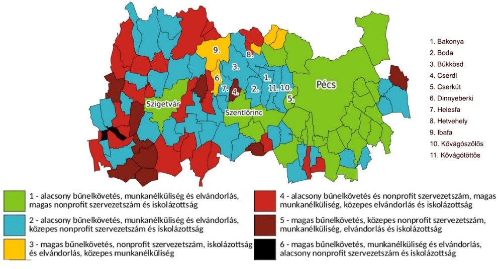 A társadalmi tőke helyzete a vizsgált térségben